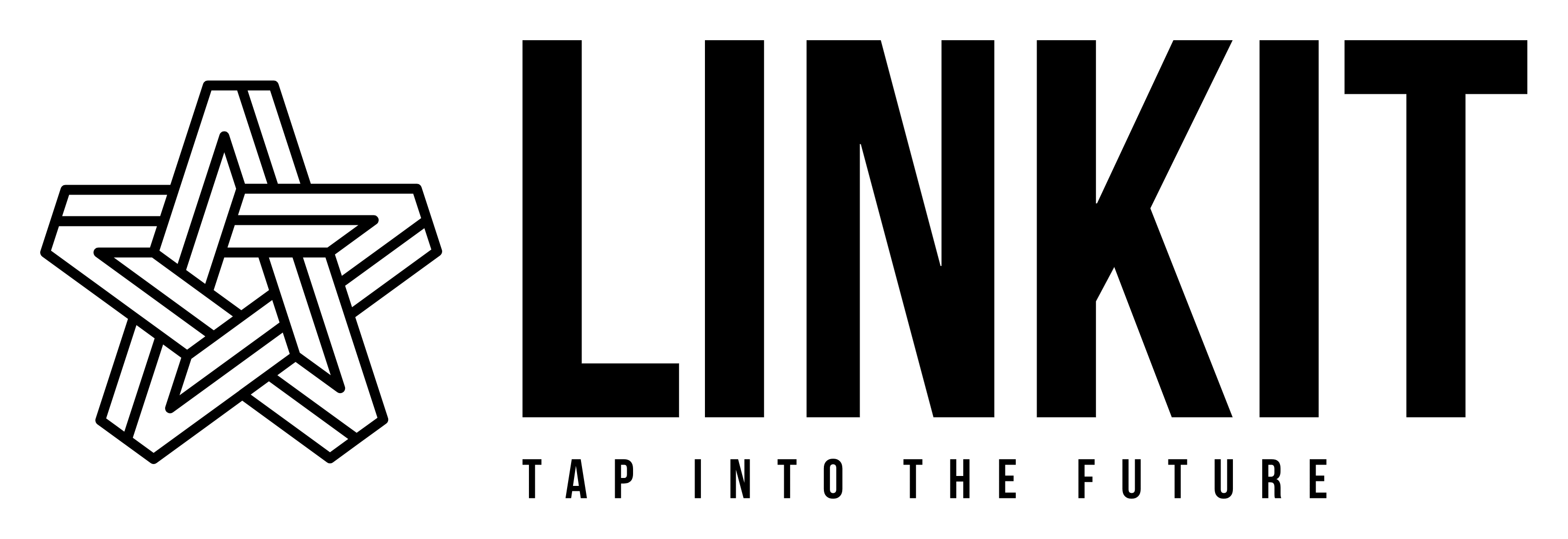 linkit